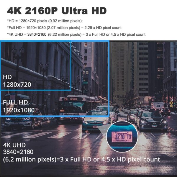 30FPS 4K Built-in GPS Dashcam - Image 3