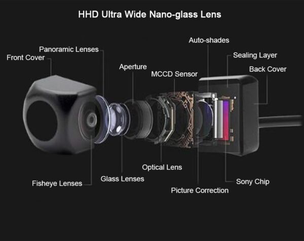 Universal Fisheye HD Lens Backup Camera for Cars - Image 6